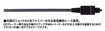 【値下】光デジタルケーブル 角型-角型 VM-4070BK 2.0m